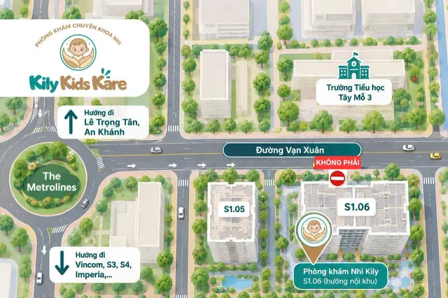 Sơ đồ đường đi đến Phòng khám Nhi Kily tòa S1.06 Vinhomes Smart City: từ vòng xuyến The Metrolines đi đường Vạn Xuân, lối vào phòng khám ở hướng nội khu tòa S1.06